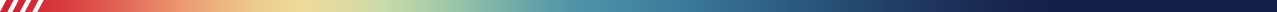 F Gradient Line F Gradient Line